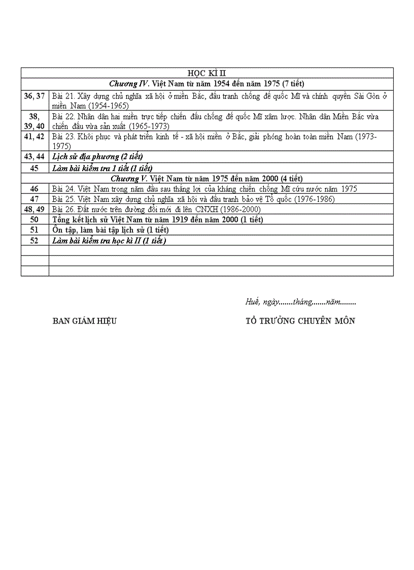 image for page Phân phối chương trình môn lịch sử THPT