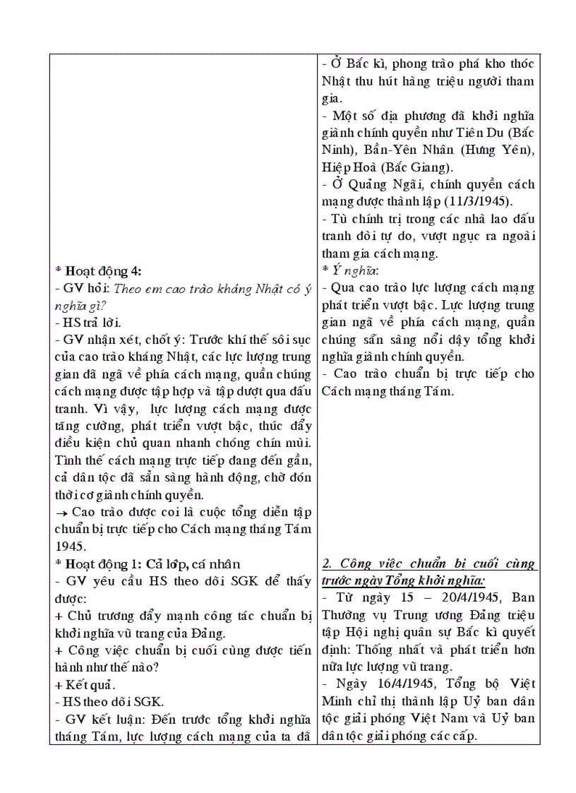 image for page Phong trao