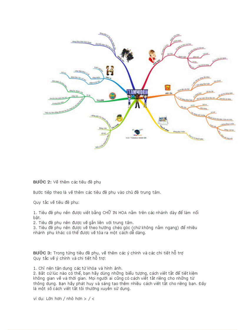 image for page So do tu duy