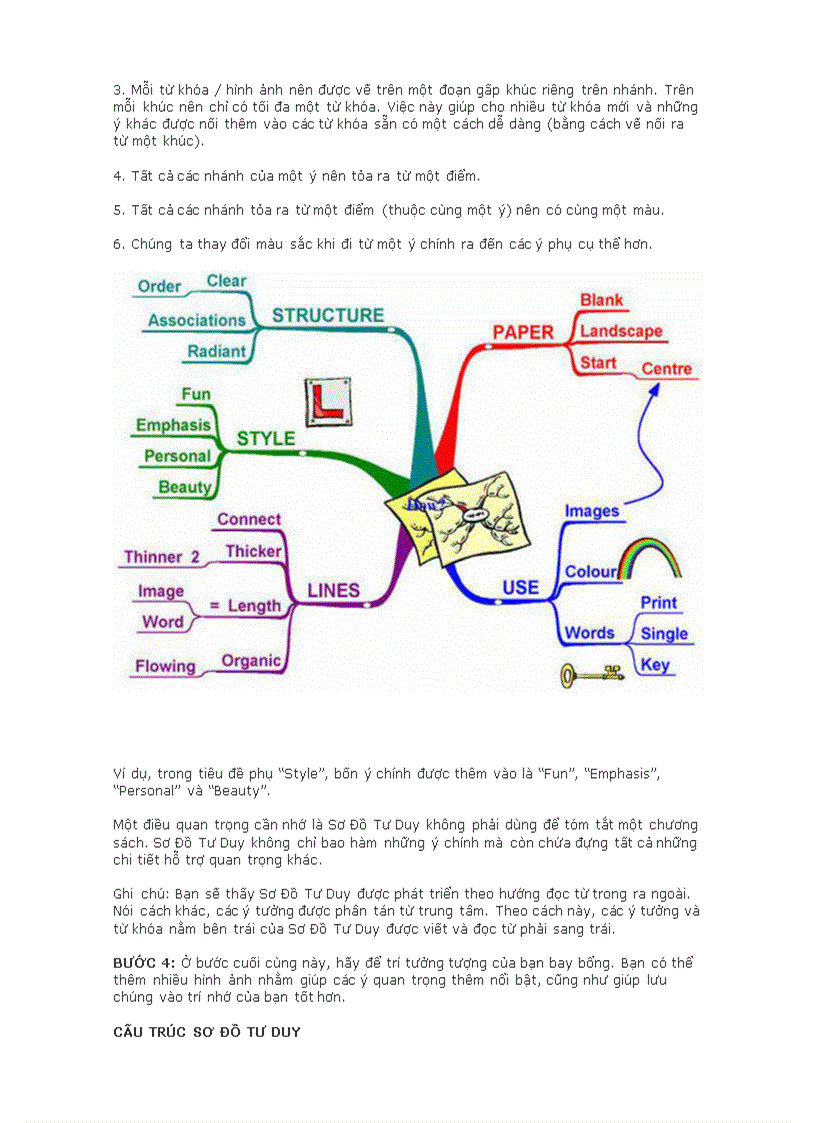 image for page So do tu duy