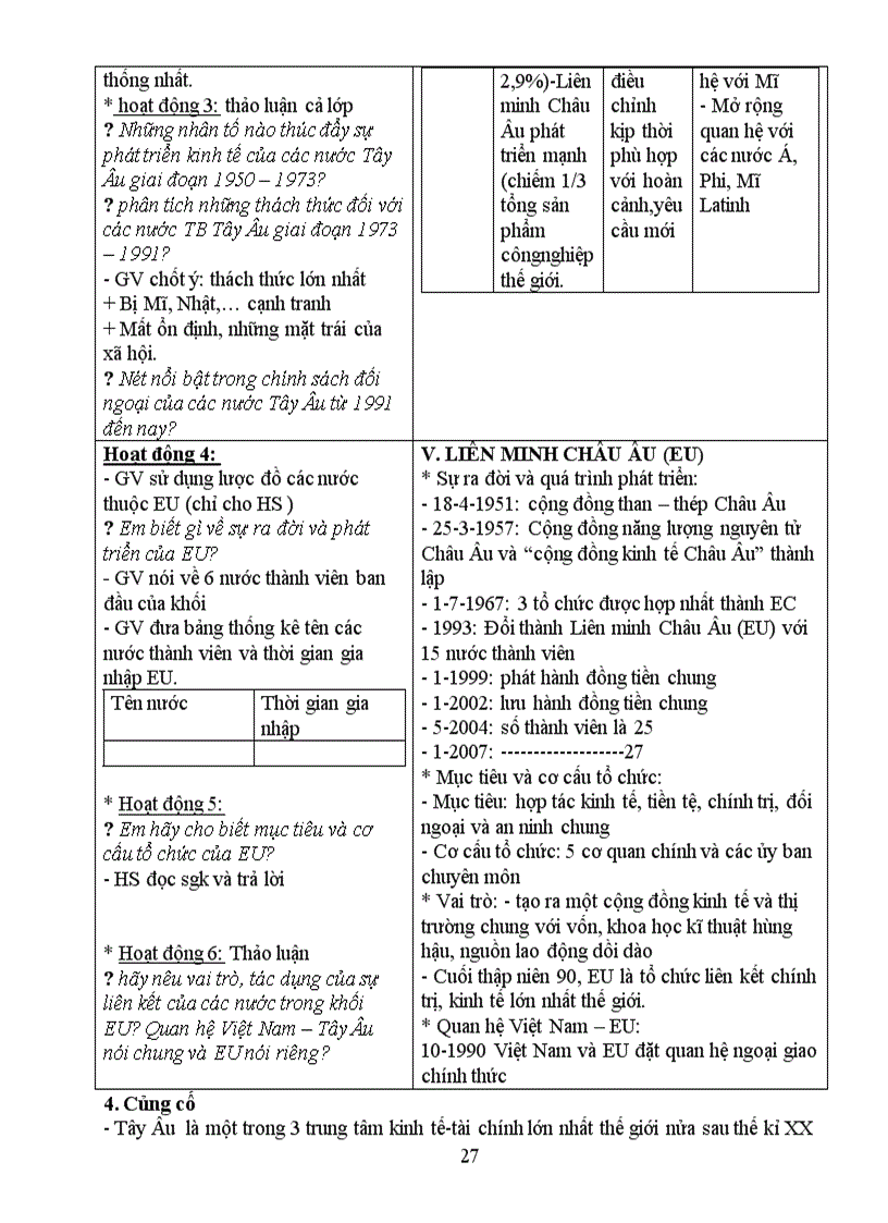 image for page Sử 12 Tiết 6 10