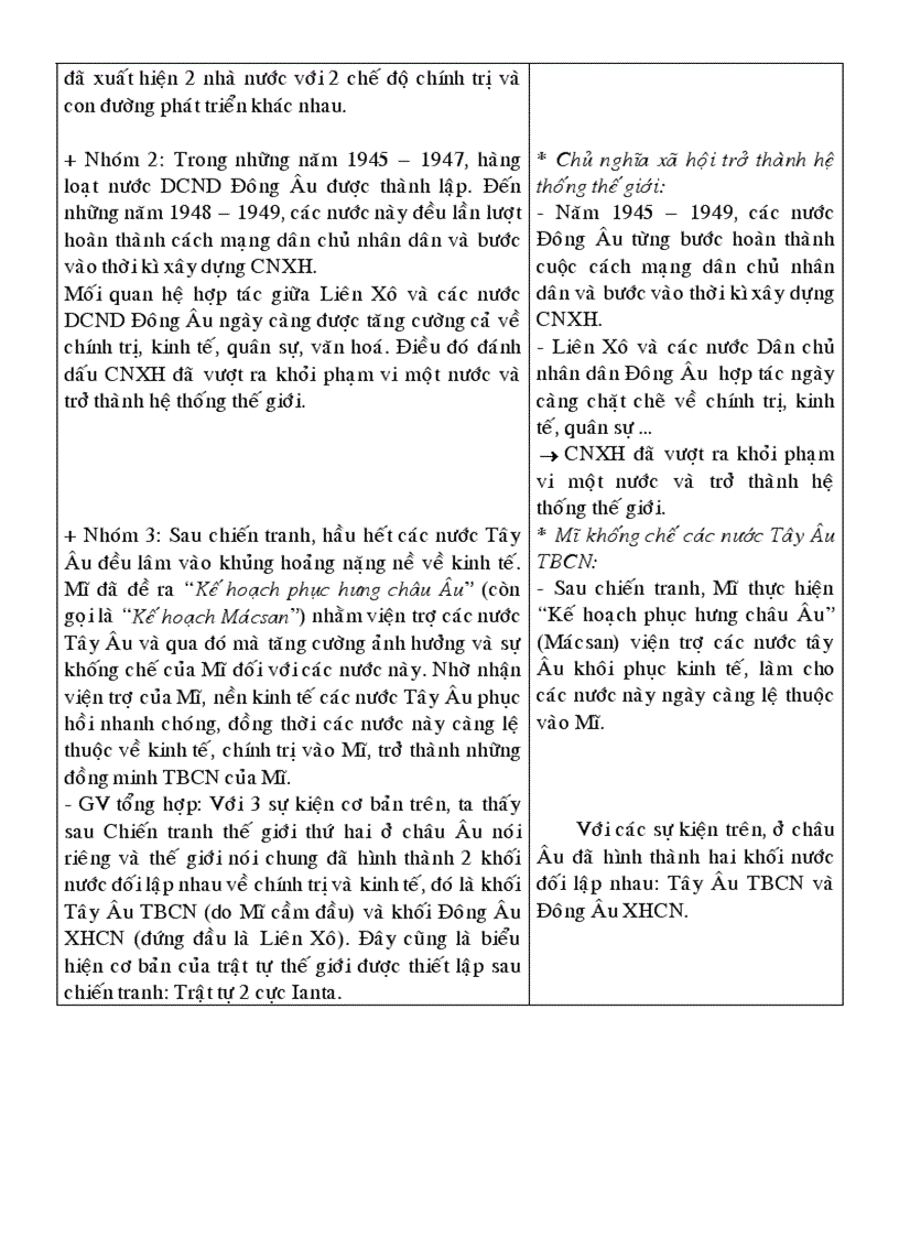 image for page Sự hình thành trật tự mới