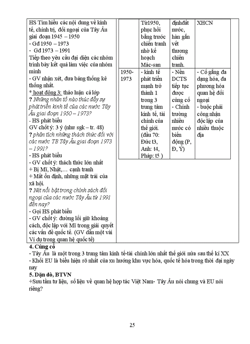 image for page Sử12 Tiết 6 10