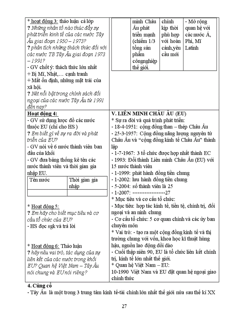 image for page Sử12 Tiết 6 10