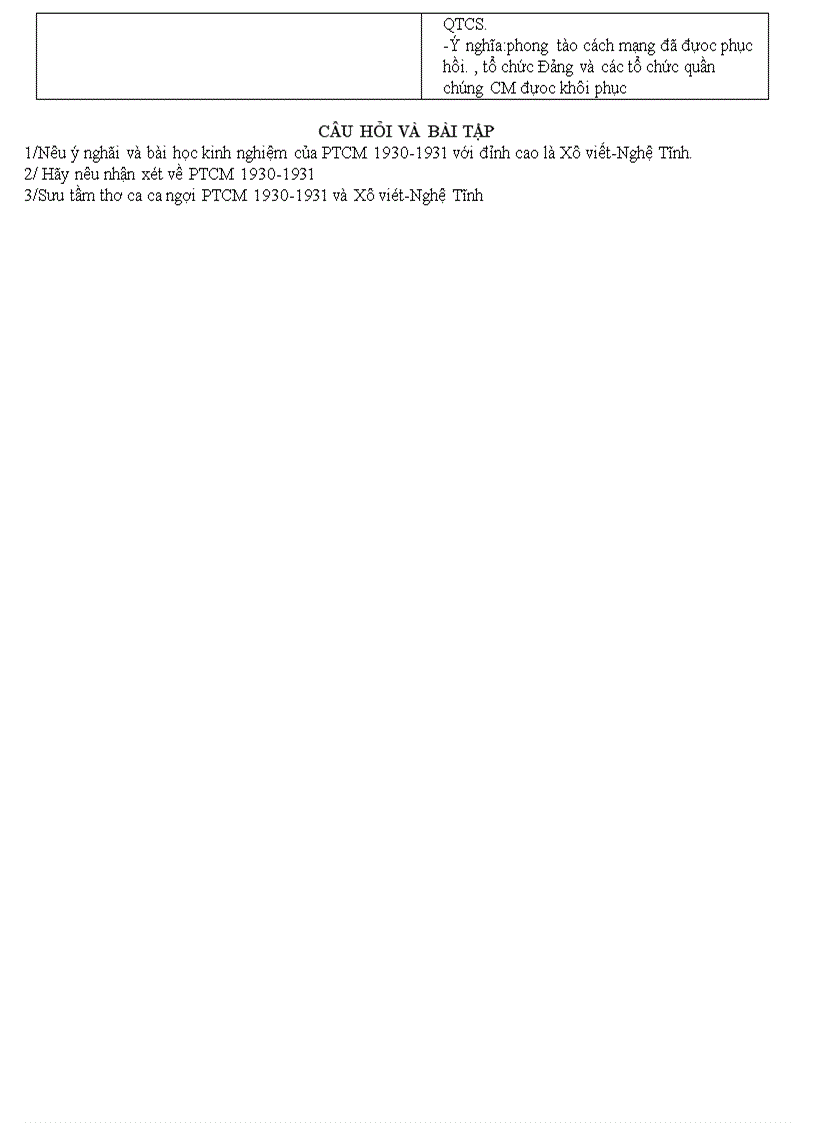 image for page Sử 12cb 2008 1919 1945 1