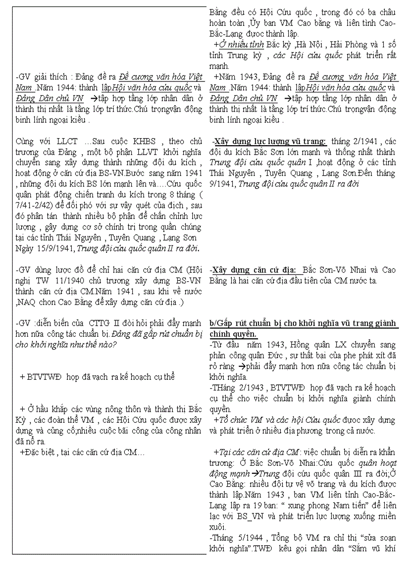 image for page Sử 12cb 2008 1919 1945 1