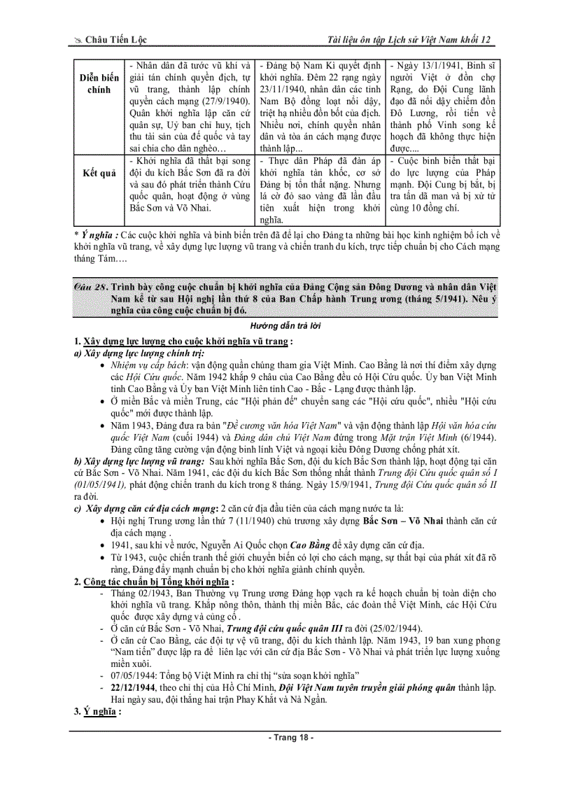 image for page TÀI LIỆU LỊCH SỬ VN 1919 1975 Ôn thi TN THPT TS ĐH CĐ