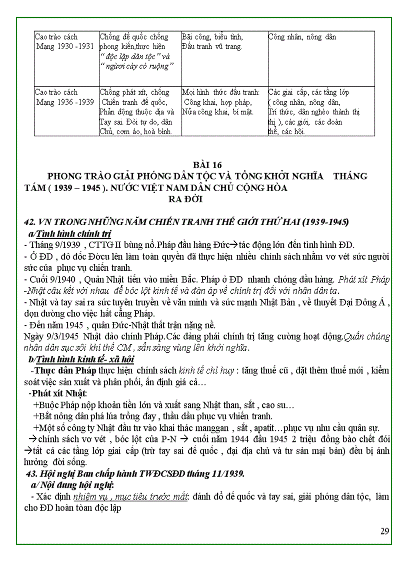 image for page Tài liệu ôn thi môn lịch sử 12