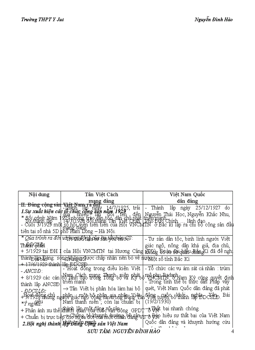 image for page Tài liệu ôn thi tốt nghiệp đại học 12