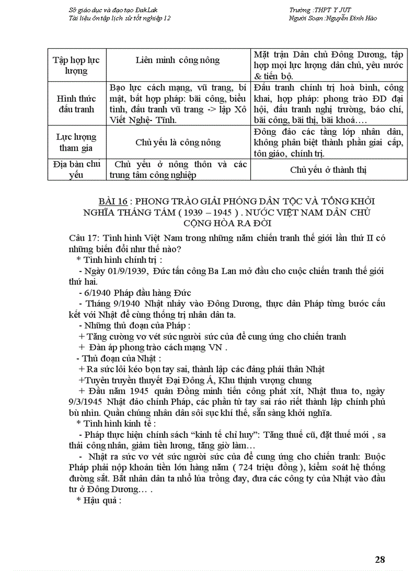 image for page Tai lieu on thi tot nghiep lich su 12