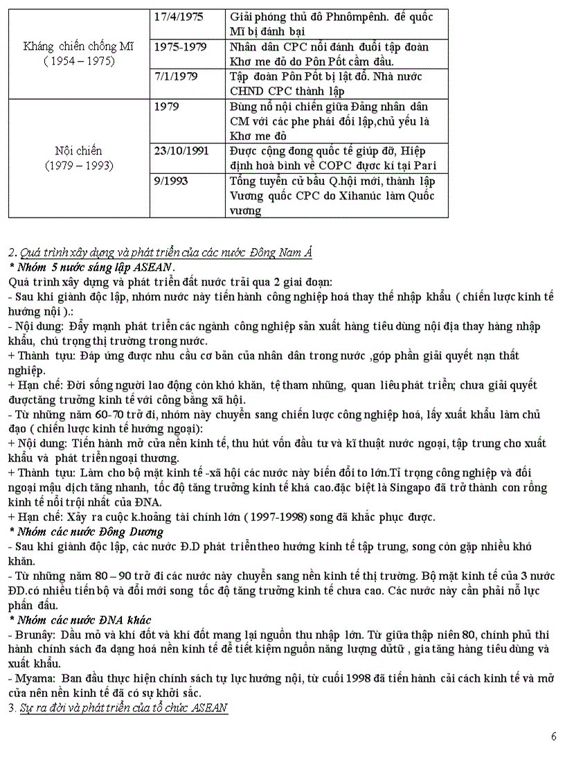 image for page Tai lieu su 12