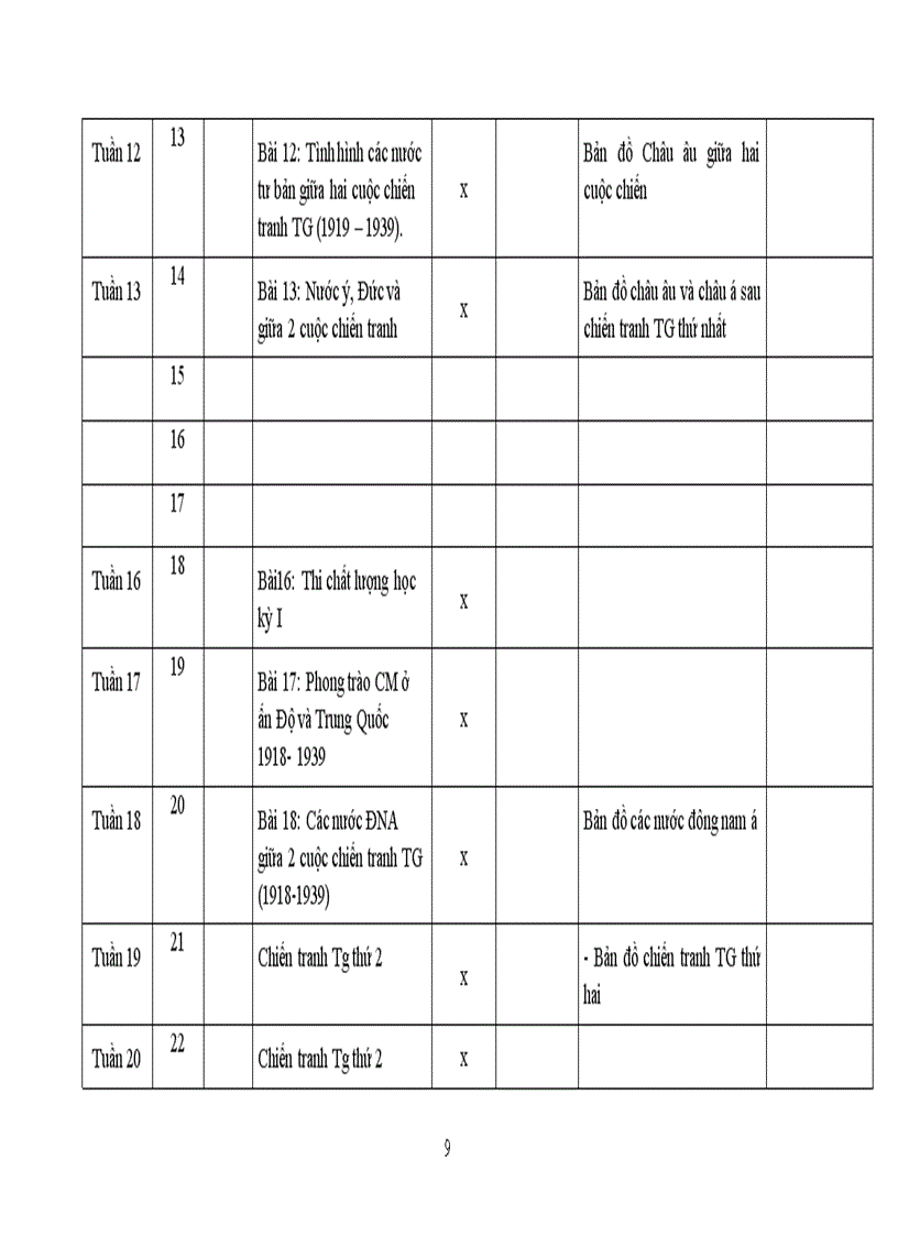 image for page Tbdh sử