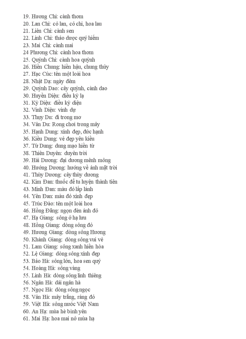 image for page Tên đẹp cho bé