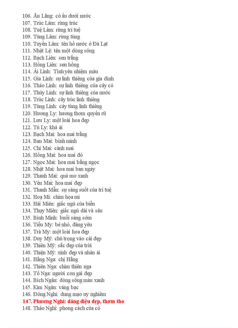 image for page Tên đẹp cho bé