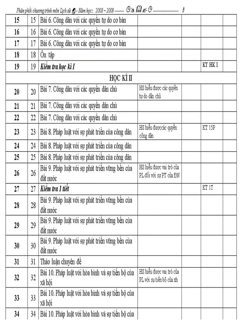 image for page Toan bo ke hoach day hoc mon lich su