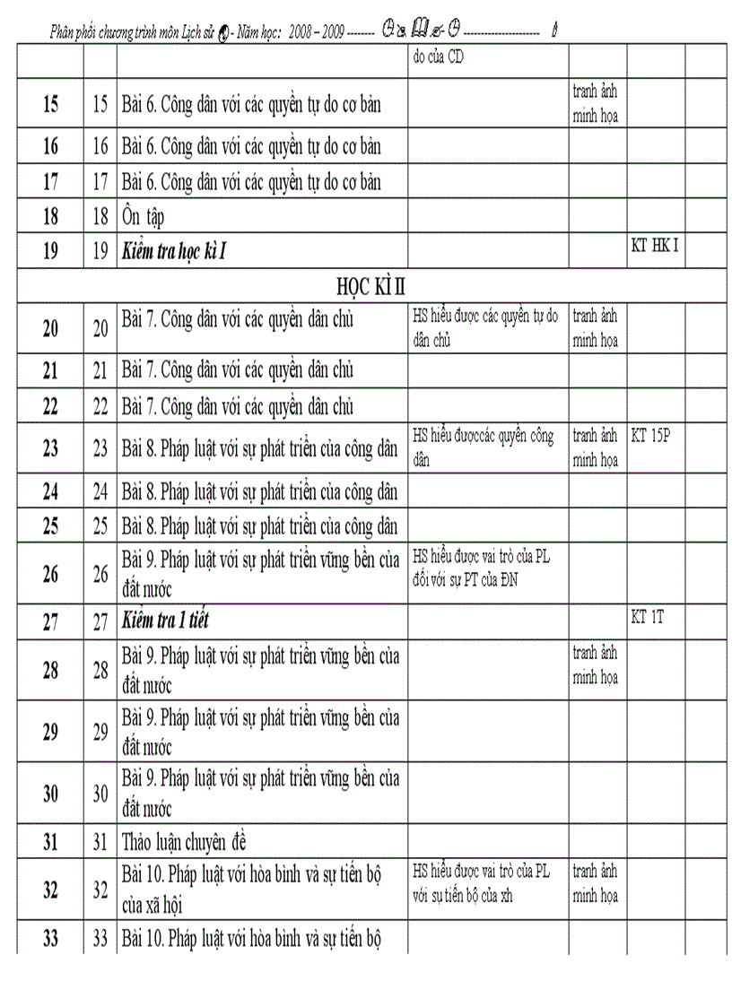 image for page Toan bo ke hoach day hoc mon lich su