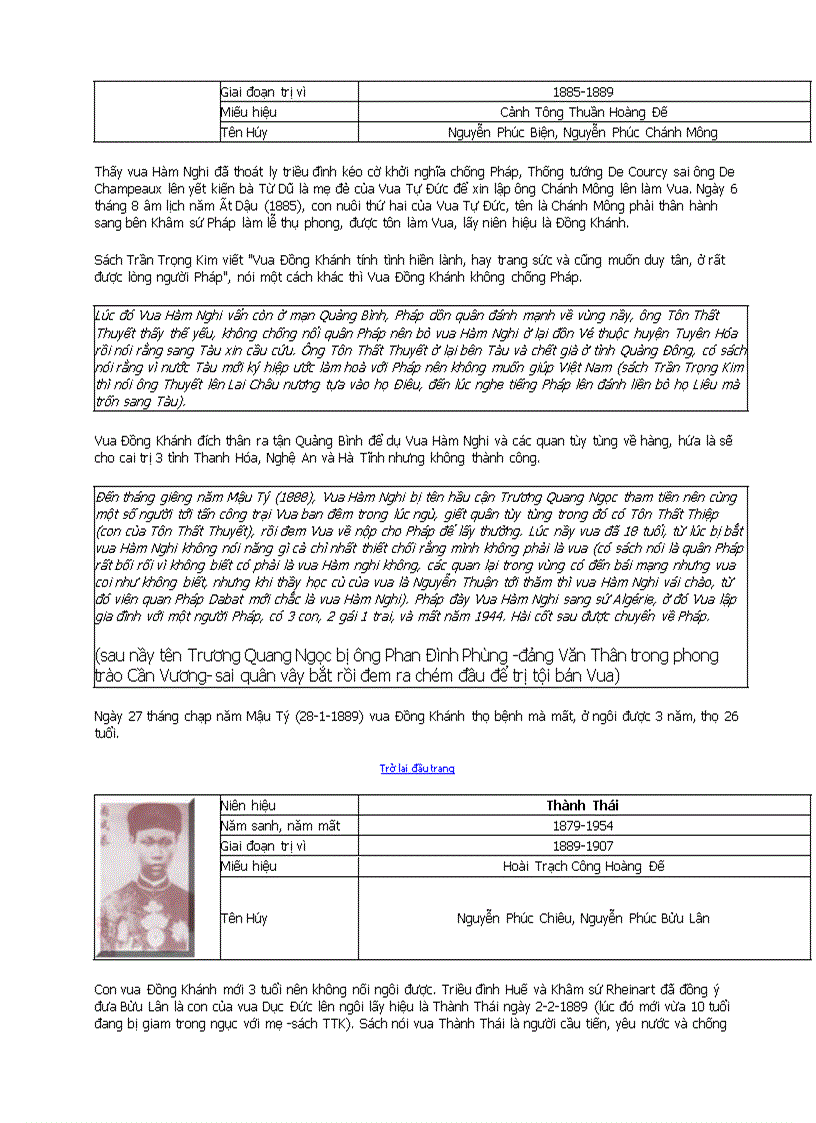 image for page Tóm tắt lịch sử triều Nguyễn