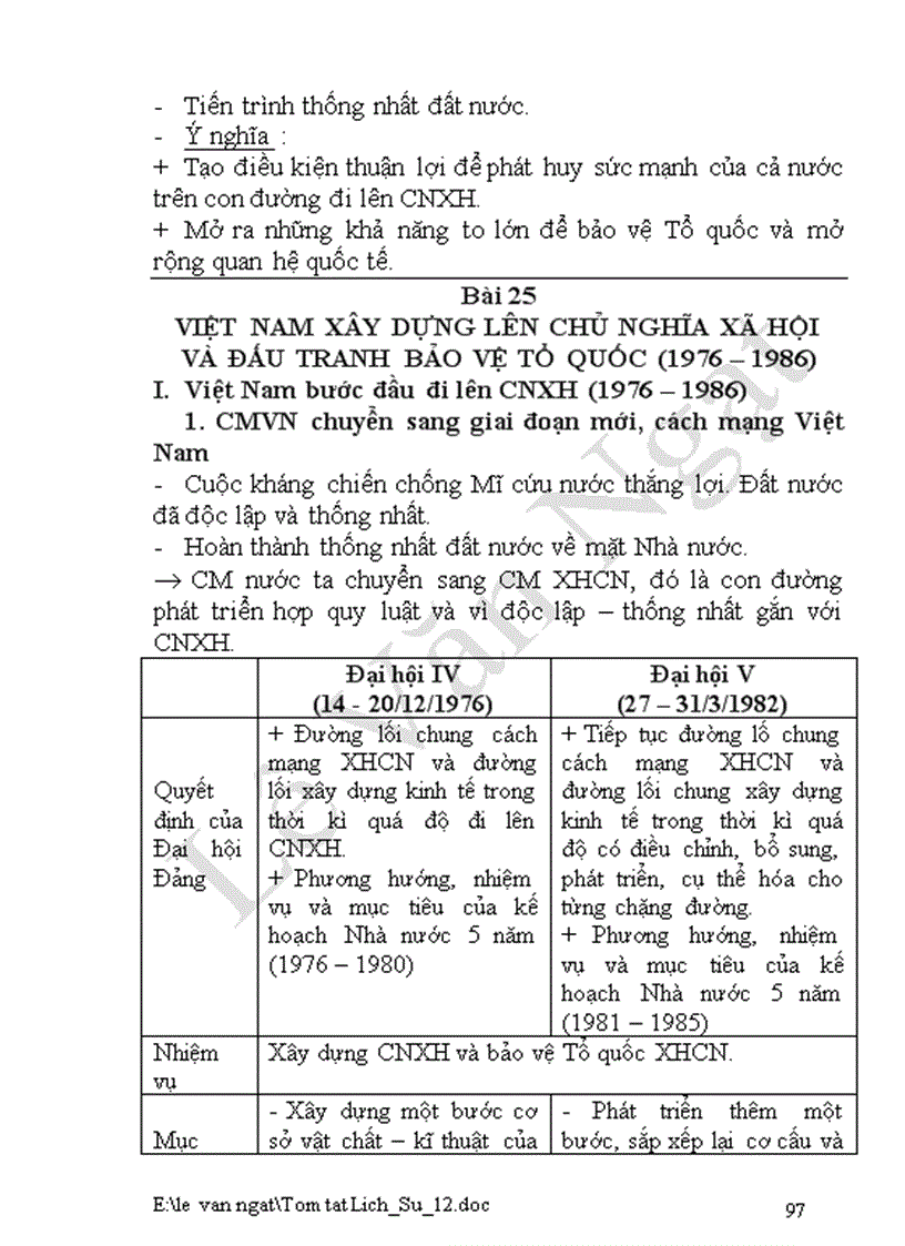 image for page Tóm tắt LS 12