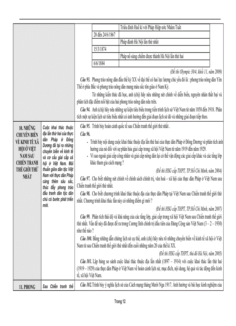 image for page Tổng hợp đề HSG 12 Thế giới Cận đại