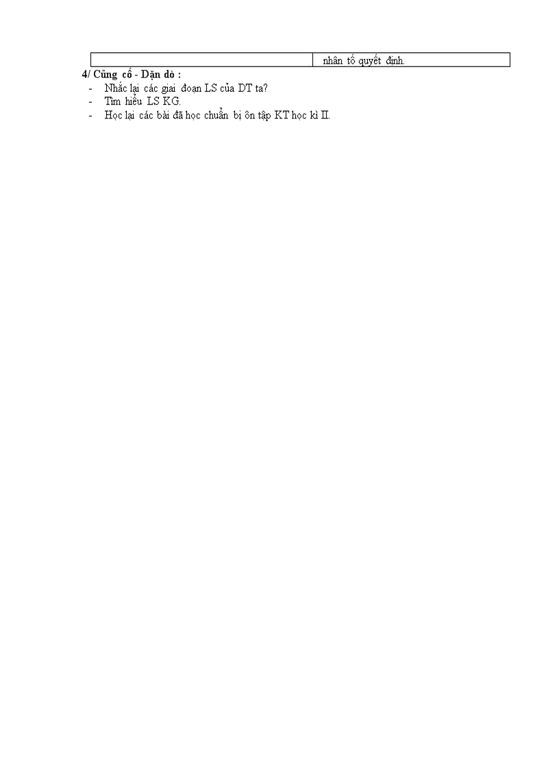 image for page Tông kêt Lich su Viet Nam