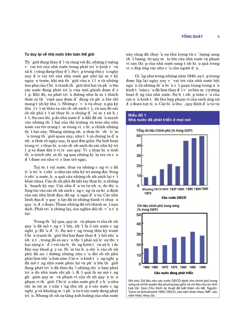 image for page Tổng quan kinh tế thế giới