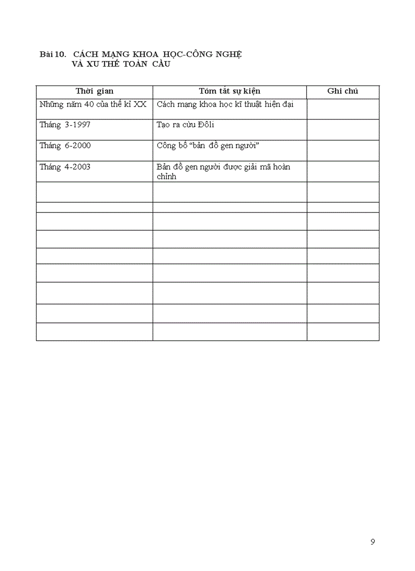 image for page Trac nghiem lich su