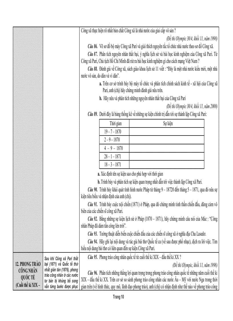 image for page TT các câu trắc nghiệm phần LSTG