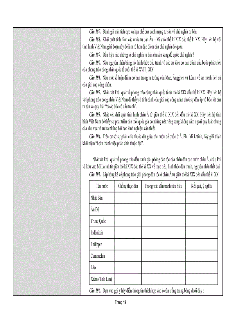 image for page TT các câu trắc nghiệm phần LSTG