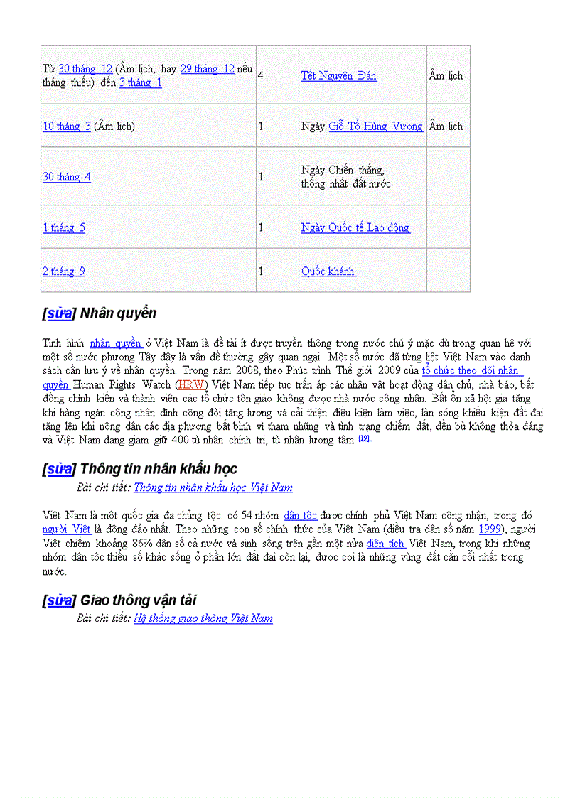 image for page Tu hao Viet Nam