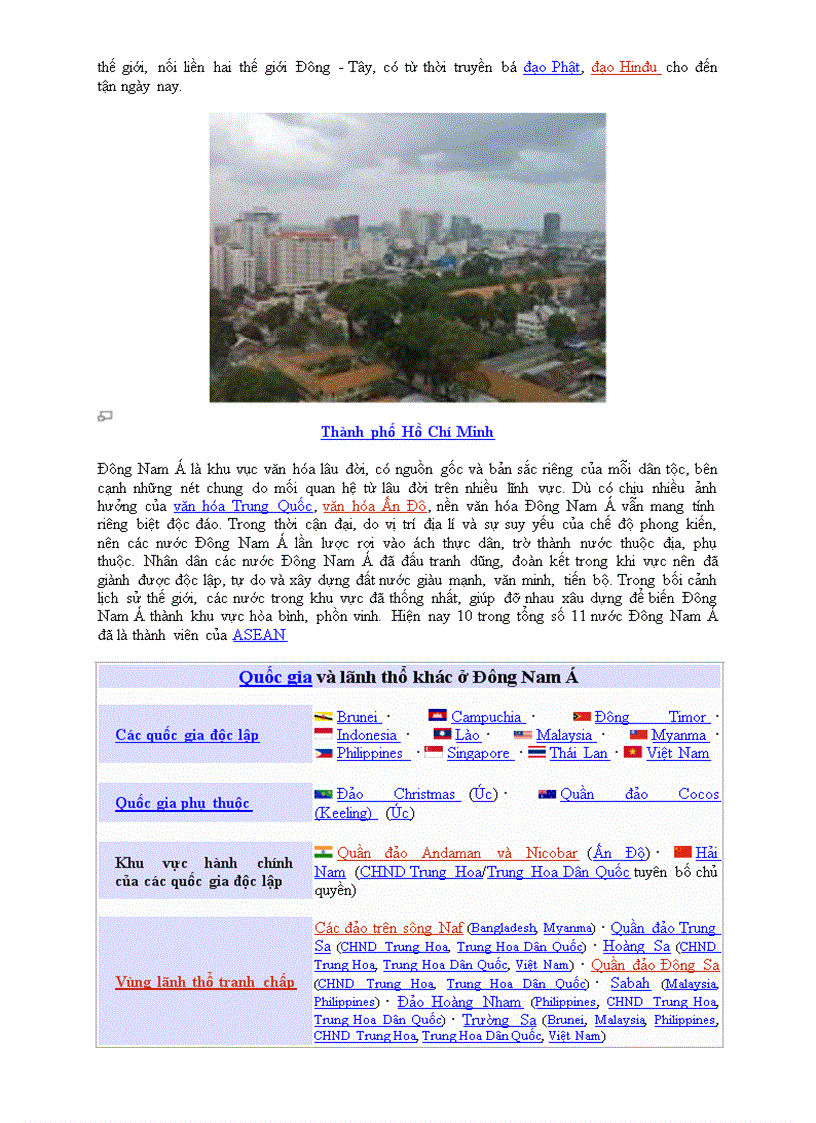 image for page Tư liệu Đông Nam Á