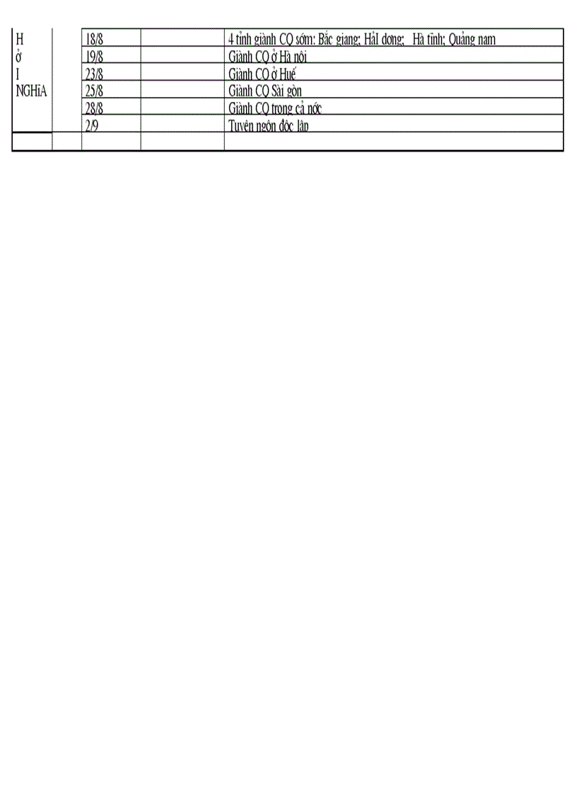 image for page Tư liệu sử 12