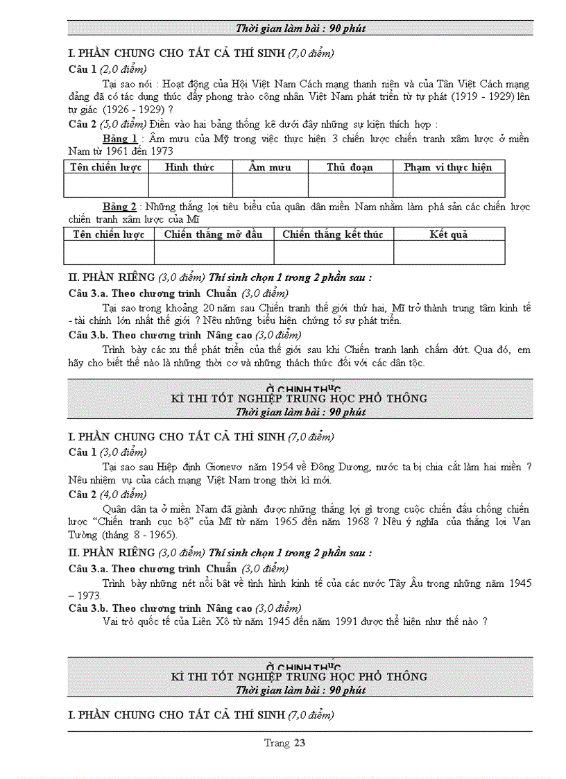 image for page Tuyển tập đề thi tốt nghiệp THPT từ 1993 2009
