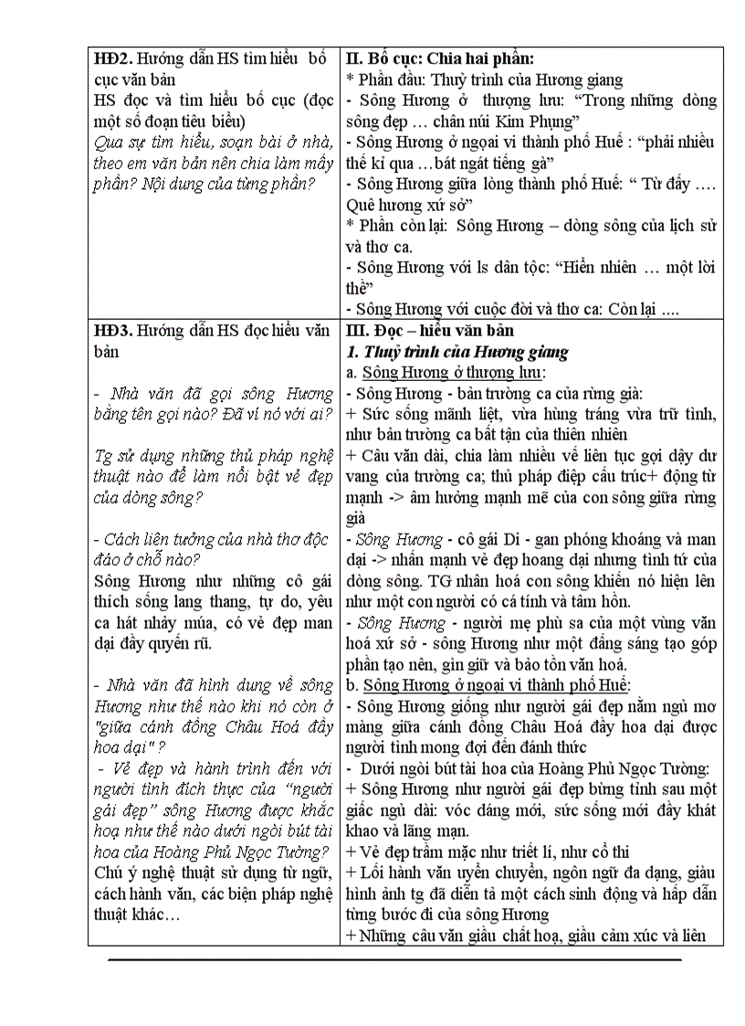 image for page Văn 12 từ tiết 27 50