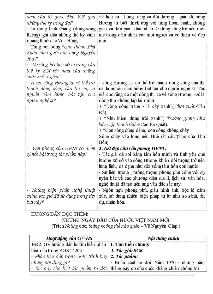 image for page Văn 12 từ tiết 27 50