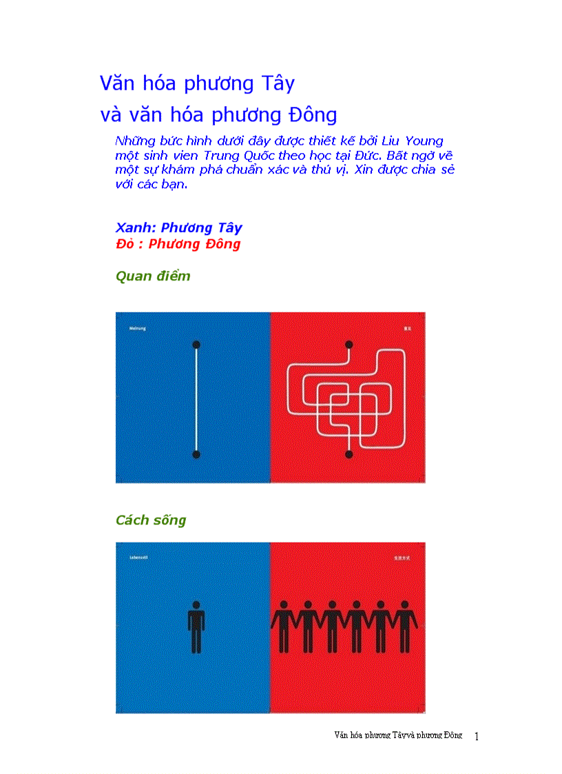 image for page Văn hóa Phương Đông và Phương Tây