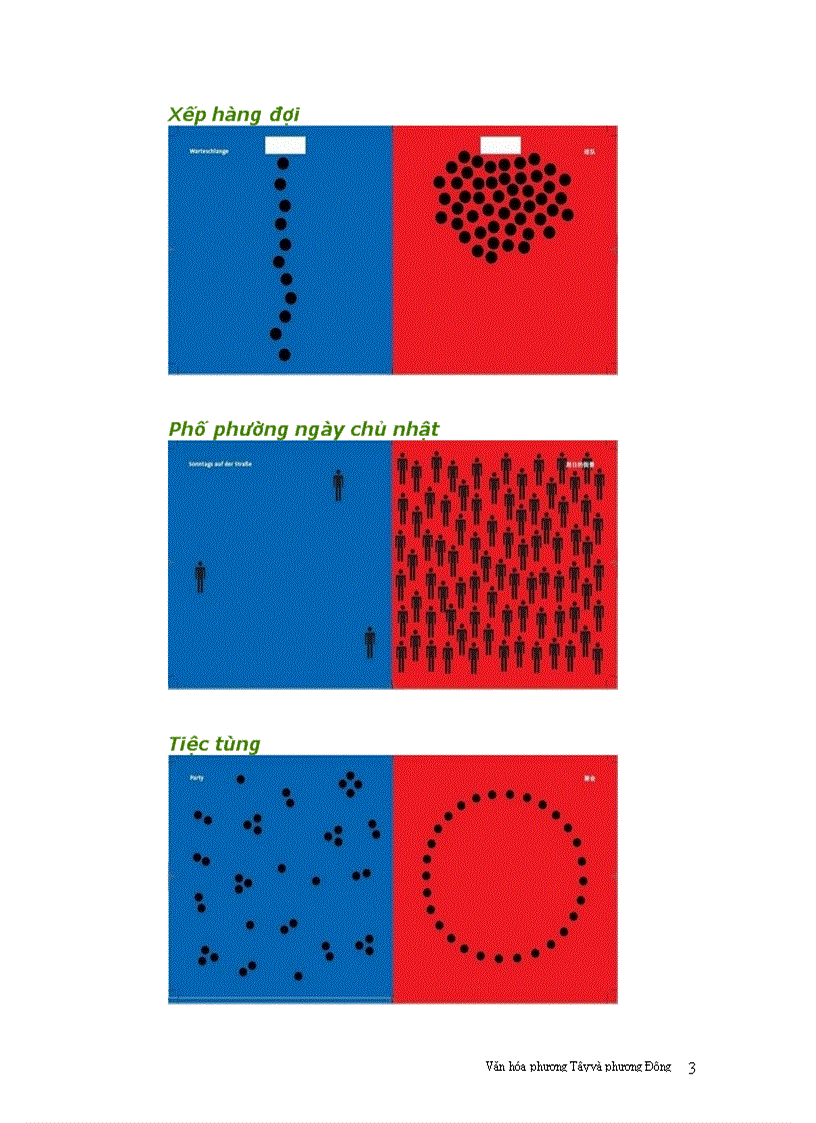 image for page Văn hóa Phương Đông và Phương Tây