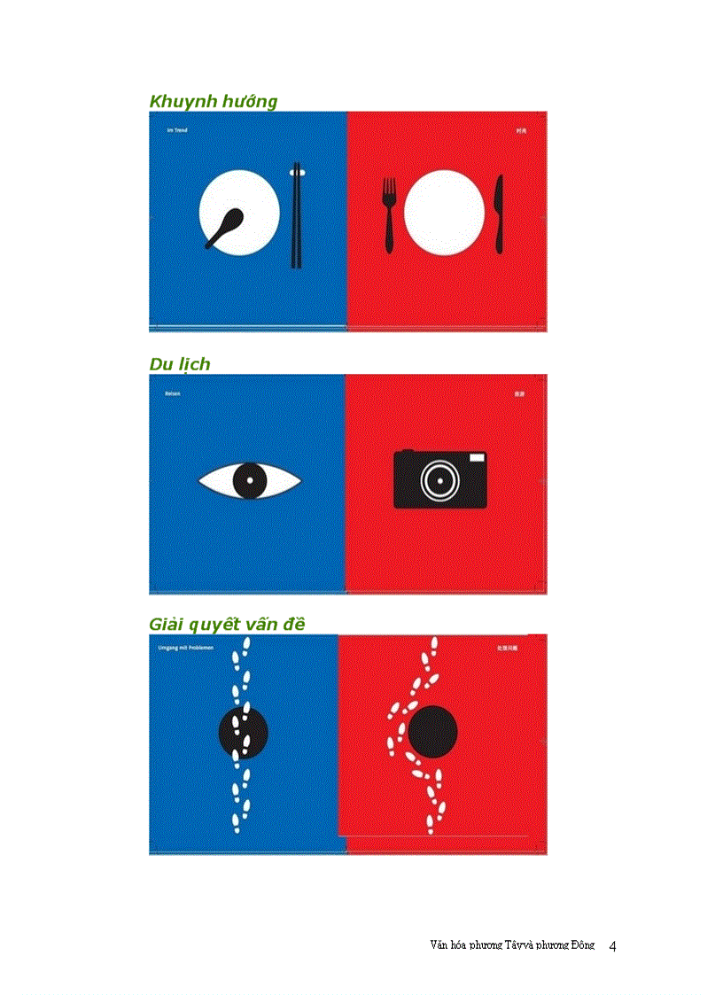 image for page Văn hóa Phương Đông và Phương Tây