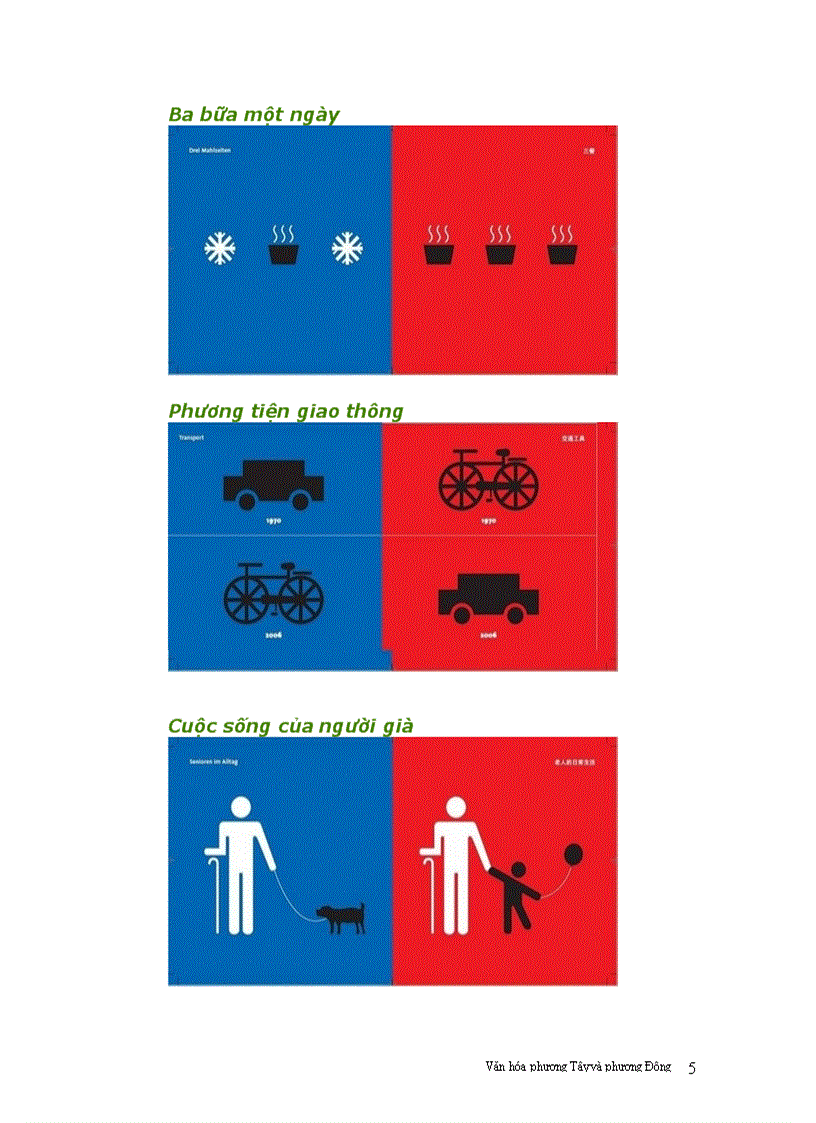 image for page Văn hóa Phương Đông và Phương Tây