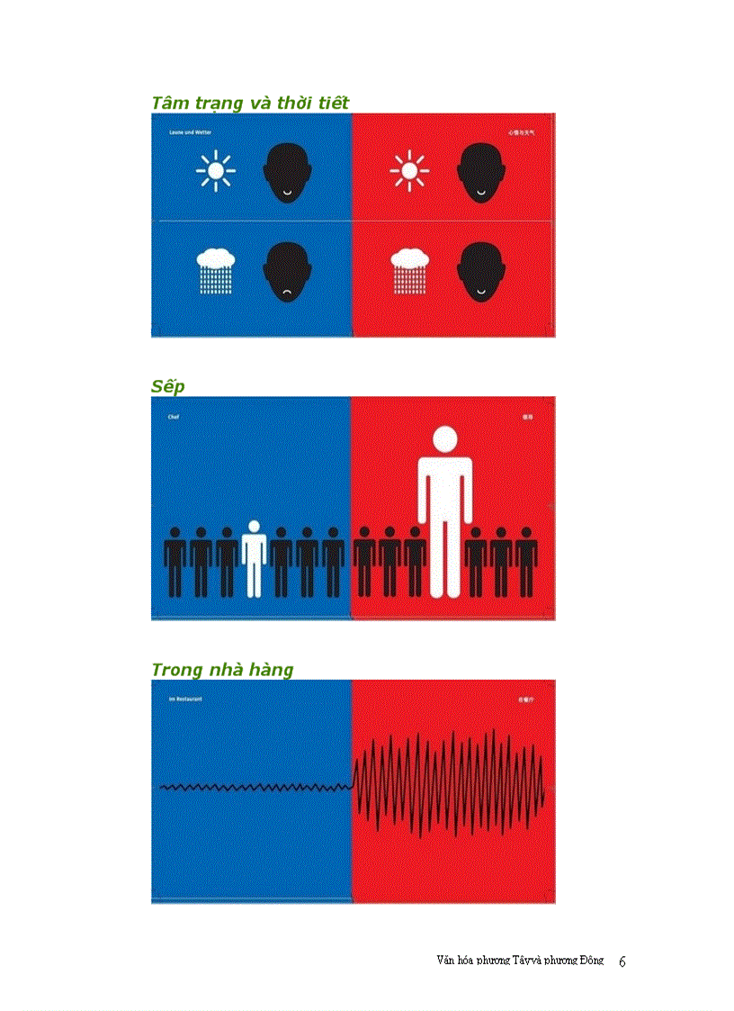 image for page Văn hóa Phương Đông và Phương Tây