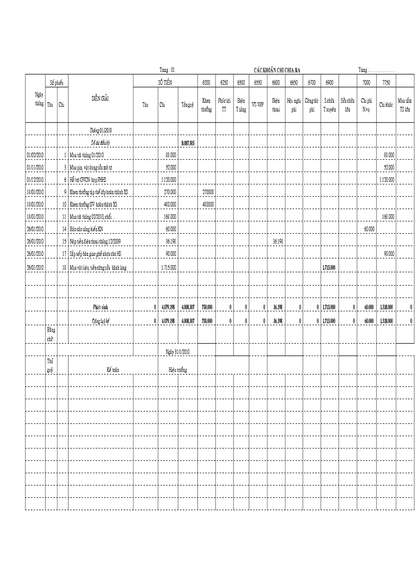 image for page Bao cao tai chinh truong THCS Nghia Hoa