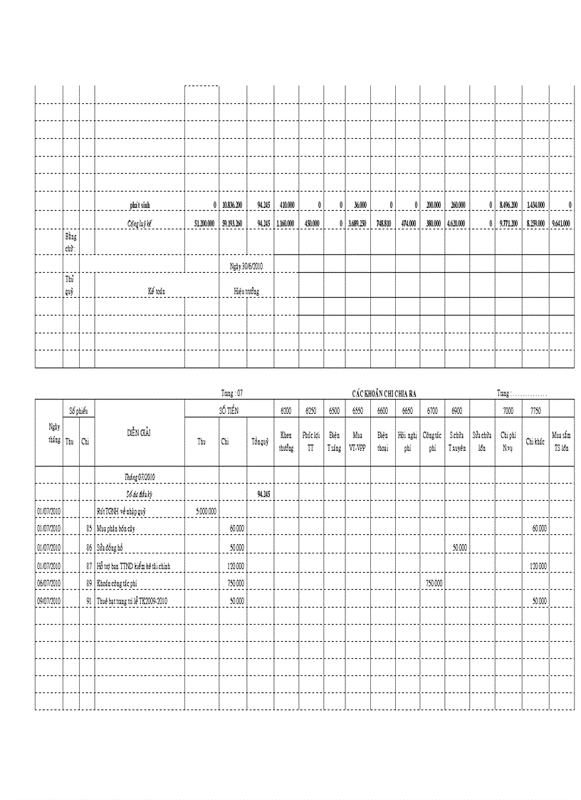 image for page Bao cao tai chinh truong THCS Nghia Hoa