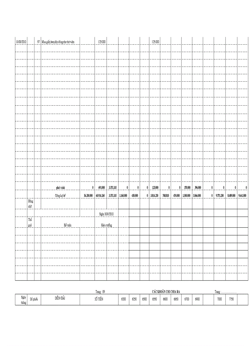 image for page Bao cao tai chinh truong THCS Nghia Hoa