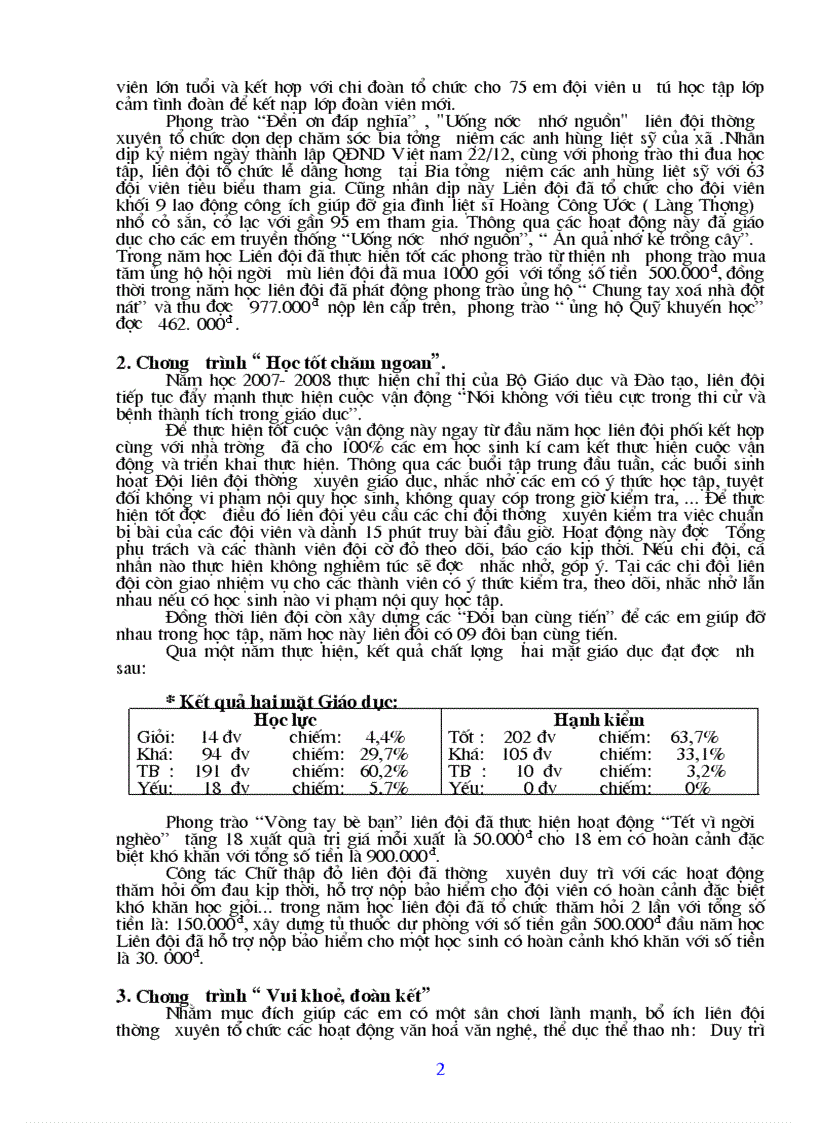 image for page Báo cáo tổng kết công tác Đội