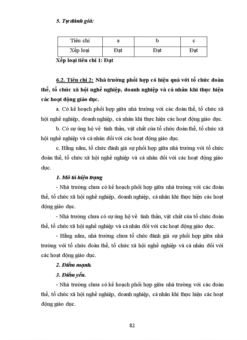 image for page Báo cáo tự đánh giá dự thảo