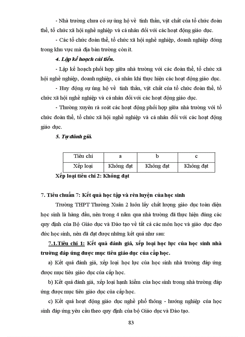 image for page Báo cáo tự đánh giá dự thảo