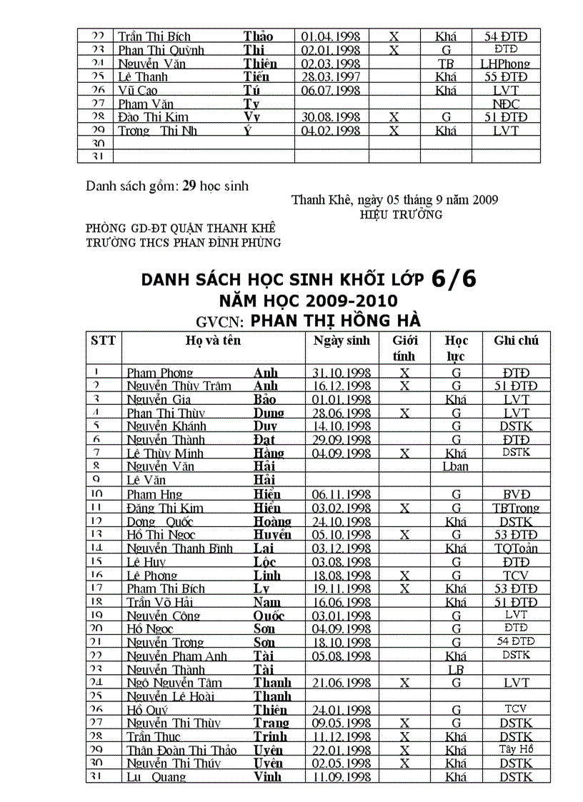 image for page Ds HS 6