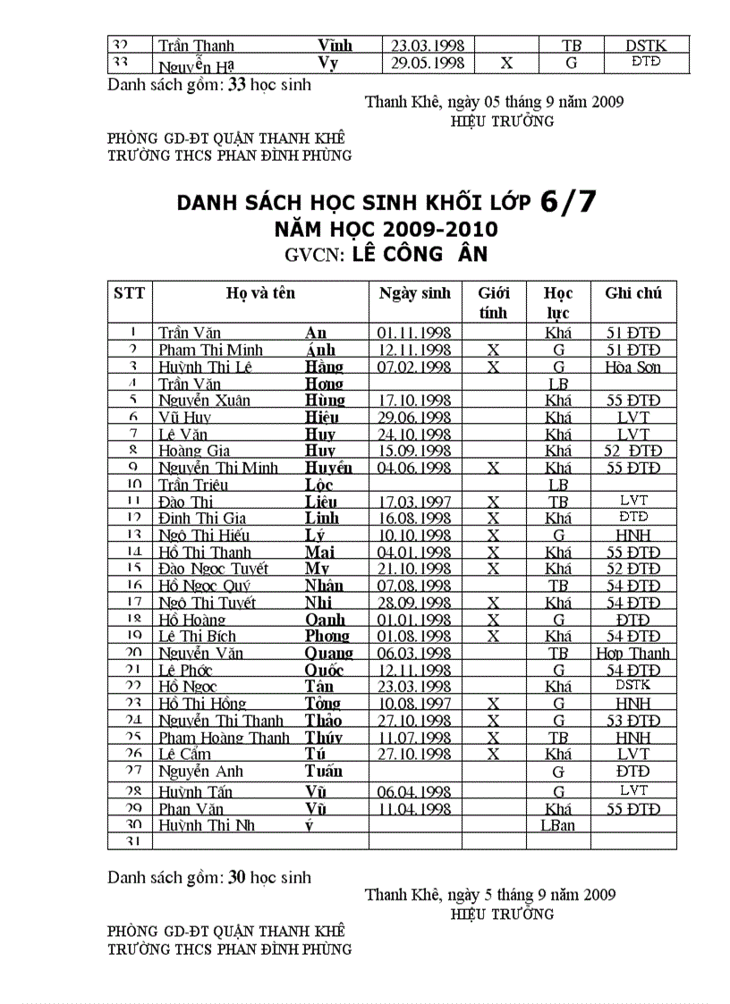 image for page Ds HS 6