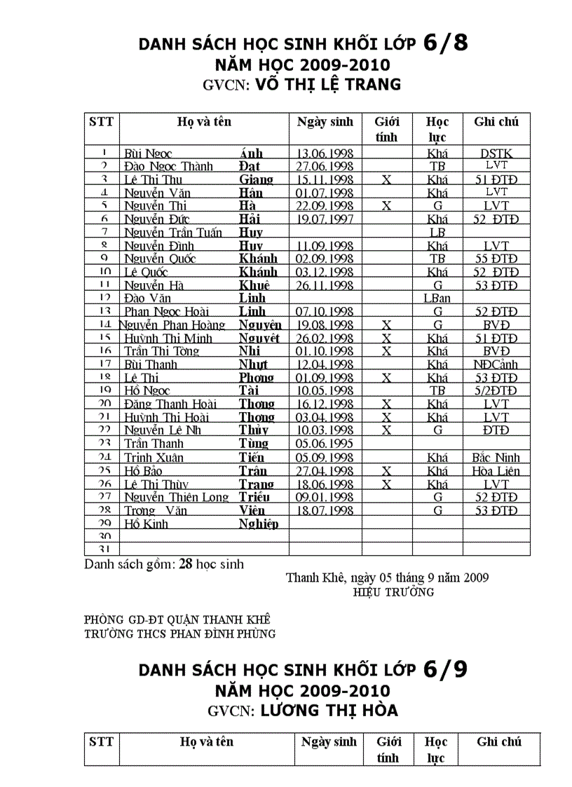 image for page Ds HS 6