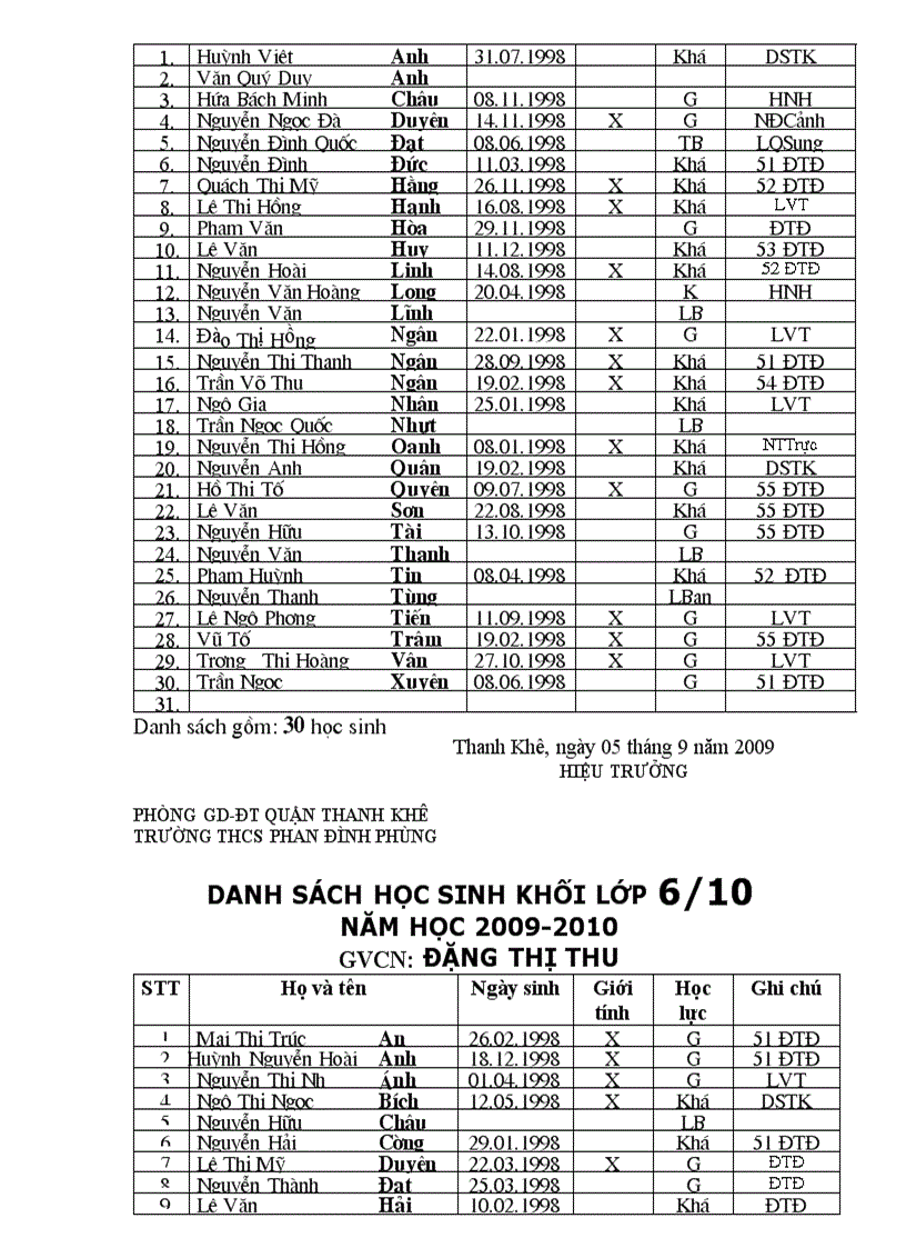 image for page Ds HS 6