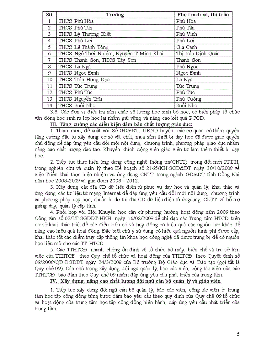 image for page Dự thảo nhiệm vụ NH 09 10 GDTX